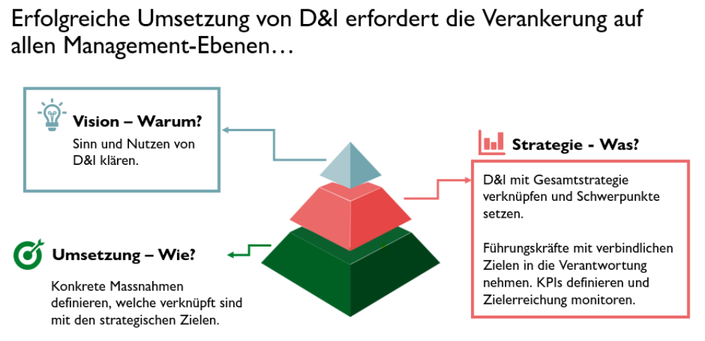 Bild3